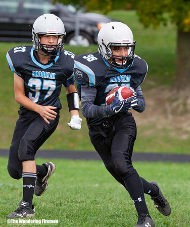 Beginning your rush with the football